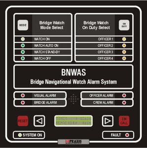 BNWAS