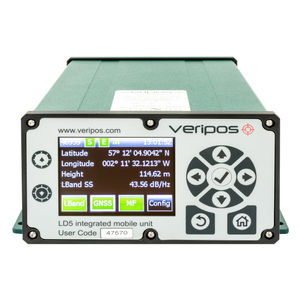 система позиционирования GNSS