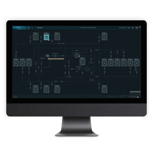 Система управления и контроля для судна - IAS - Blue Ctrl - для двигателя / силовая установка