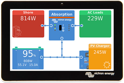 Индикатор для катера - GX Touch series - Victron Energy - для контроля / сенсорный