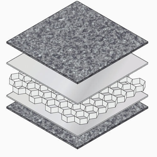 Декоративная сэндвич-панель - VENTURELITE® 2050 - Ayres Composite Panels - сотовая панель из алюминия / алюминий