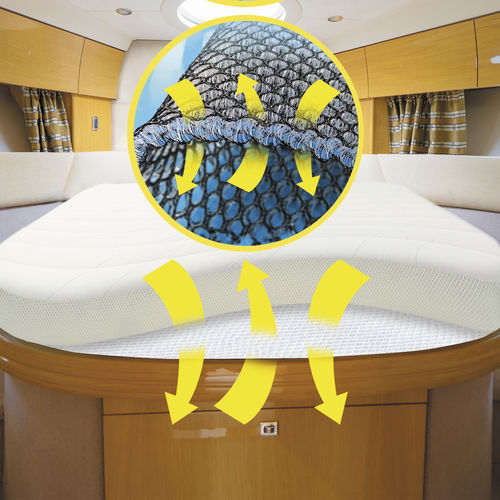 Подкладка под матрас для катера - DRYWEAVE®10 - GisaTex GmbH & Co. KG