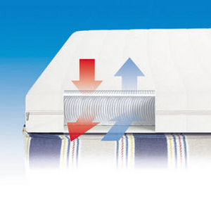 Наматрасник для катера - gisamed® VITAL-SOLO - GisaTex GmbH & Co. KG - на заказ