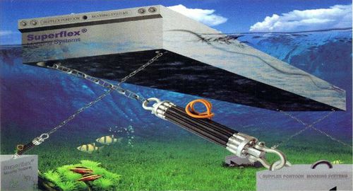 Амортизатор для причаливания - SuperFlex® - Superflex Pontoon Mooring Systems - для понтона