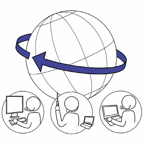 Программное обеспечение связи - AHD-COM - Böning Automationstechnologie GmbH & Co. KG - для судна / для яхты / для видеоконференции
