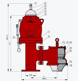 Клапан давления вакуума на большой скорости - U-ISO-H/V/G SERIES - TANKTECH - для бункеров