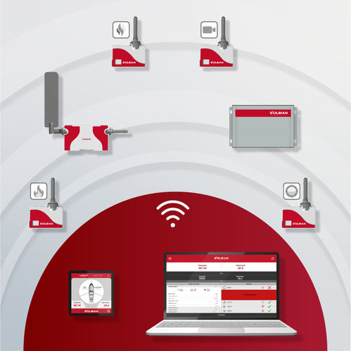 Система управления для катера - Solbian Energie Alternative Srl - для судна / для яхты / многофункциональная