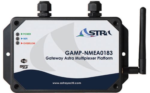 Мультиплексор NMEA - GAMP NMEA0183 - ASTRA Yacht - беспроводной