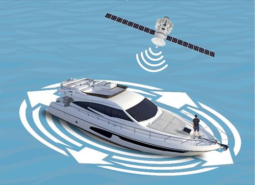 Система динамического позиционирования для катера - Shipcontroller