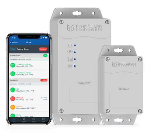 Сигнализация для яхты - BG-Link - Blue Guard Innovations - для катера / с опорой / для батареи