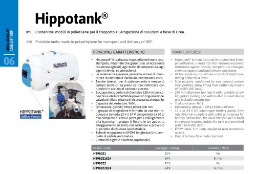 HIPPOTANK ADBLUE VERSION