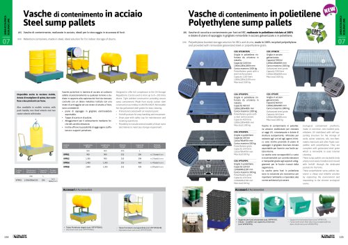 Polyethylene SUMP PALLETS