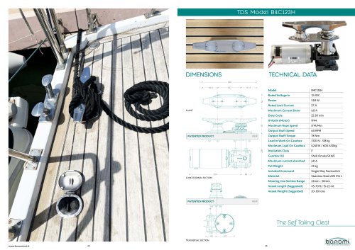 B4C123H SCHEDA TECNICA/ DATA SHEET