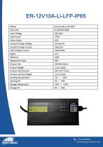 ER-12V10A-U-LFP-IP65