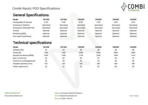 POD Specifications