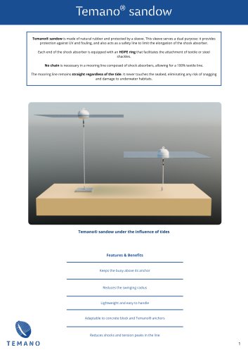 Temano® Sandow Catalogue
