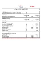 APREAMARE GOZZO 35