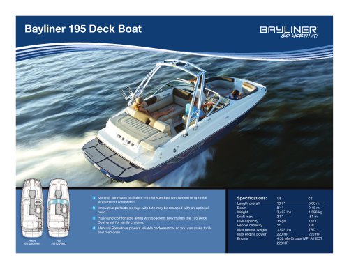 195 Deck Boat