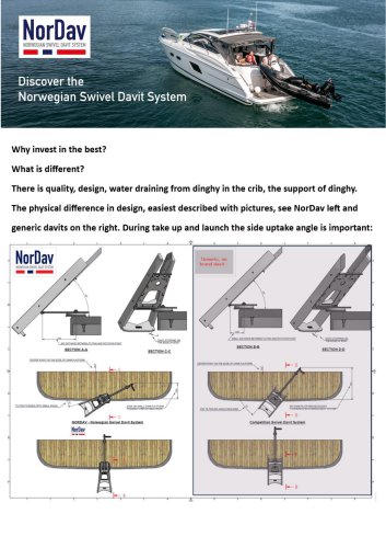 Why the best ? Differences described - NorDav