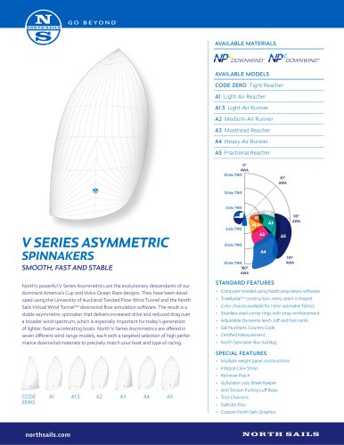 V SERIES ASYMMETRIC SPINNAKERS