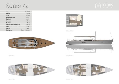 SOLARIS 72