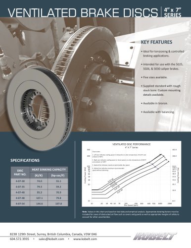 Ventilated Brake Discs