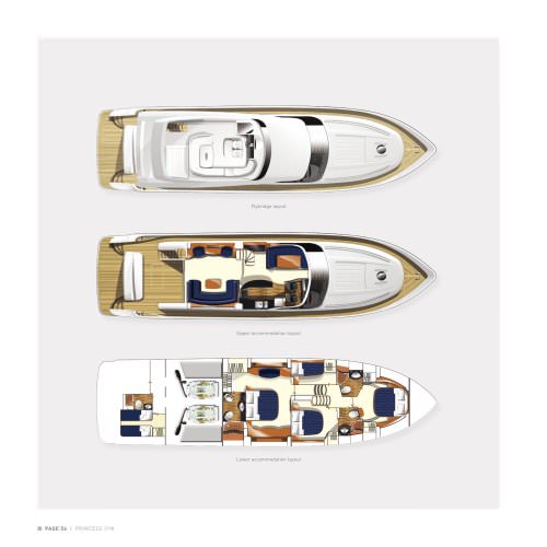 Brochure Specifications Flybridge Yachts