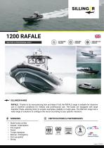 1200 RAFALE