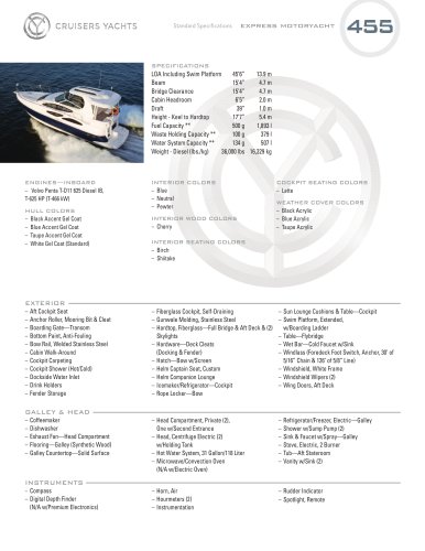 455 EXPRESS MOTORYACHT - 2014