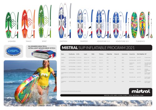 MISTRAL SUP INFLATABLE PROGRAM 2021