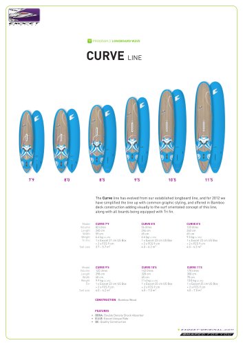 Exo13-curve-EN