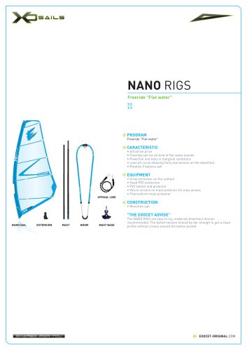 NANO RIGS