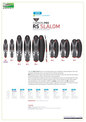 RS SLALOM