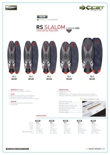 RS SLALOM