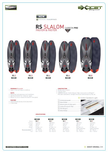 RS SLALOM