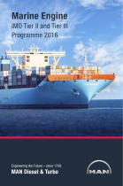 Marine Engine IMO Tier II and Tier III Programme 2016