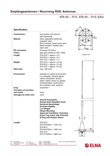 ELNA - HF Whip / Rod Antennas