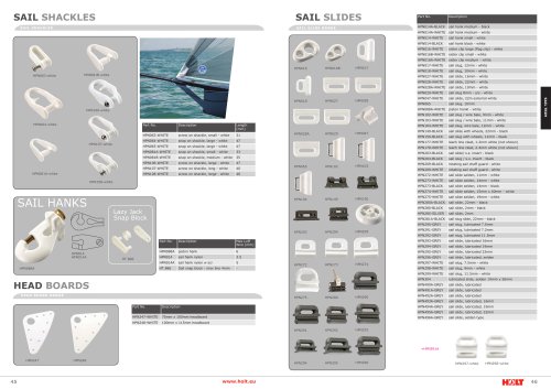 Sail Maker’s Hardware