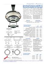 Overhead Compass/180 or -/160