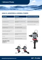 AQUA O2 AERATORS & LIVEWELL PUMPS (GB)