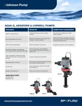AQUA O2 AERATORS & LIVEWELL PUMPS (US)