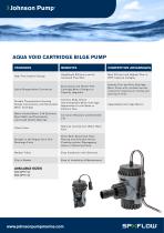 AQUA VOID CARTRIDGE BILGE PUMP (GB)