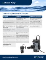 AQUA VOID CARTRIDGE BILGE PUMP (US)