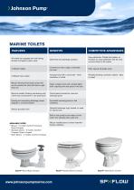 MARINE TOILETS (GB)