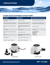 ULTIMA BILGE AUTOMATIC BILGE PUMP (US)