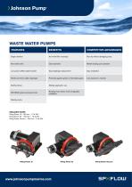 WASTE WATER PUMPS (GB)