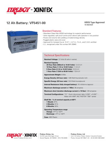 12 Ah Battery