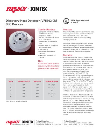 Discovery Heat Detector