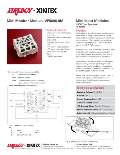 Mini Monitor Module