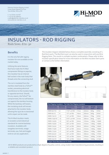 Rod Insulators